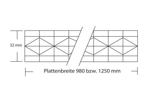 Stegplatte 32 mm Struktur Zeichnung Stegplatte-kaufen inkl. Plattenabmessung